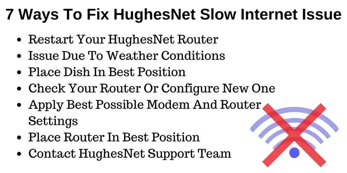 7 Ways To Fix HughesNet Slow Internet Issue