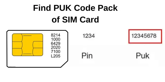 Find PUK Code Pack of SIM Card