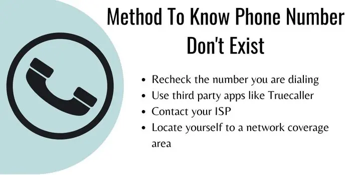 Method To Know Phone Number Don't Exist