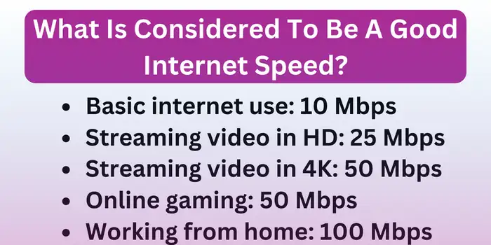 What Is Considered To Be A Good Internet Speed?